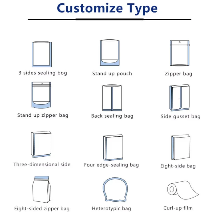 bag type selection-4 bag type selection-4